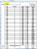 Microsoft Excel - аналитика по боту.png
